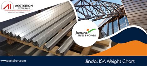 Jindal steel weight chart pdf. doc / .  Purpose: It helps engineers, arc...