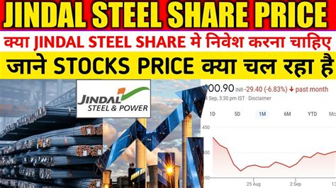 Jindasteel share price. 74.50M. Helium One. 2.2900. -4.98%. 135.28M. New. Breaking News. JNSP Comments. View real-time Jindal Steel & Power Ltd (JNSP) share prices and assess historical data, charts, technical analysis, performance reports and NS JNSP share chat forum. 