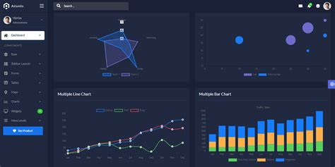 Jinja Template Short Introduction and FREE Samples Codementor