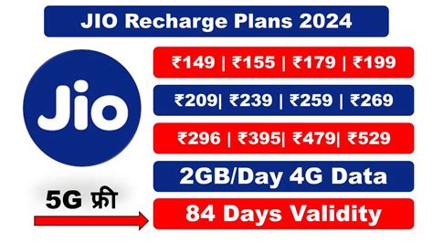 Jio Latest Recharge Plans 2024 Jio offer u/l calls & data