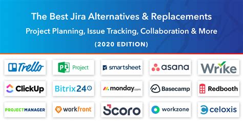 Jira alternatives. Alternatives. Related markets: in Application Development Life Cycle Management (2484 Reviews), in Enterprise Agile Planning Tools (2086 Reviews), in Product Roadmapping Tools for Software Engineering (1303 Reviews), in DevOps Platforms (96 Reviews) Learn more about the top Jira Software competitors and alternatives. Read the latest reviews … 
