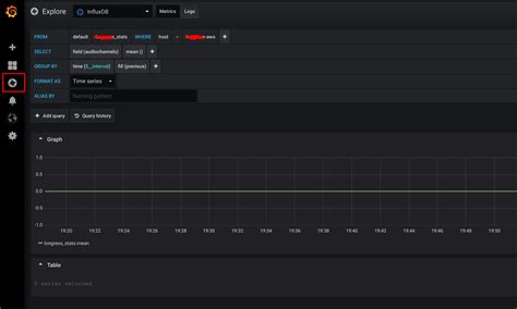 Jitsi colibri api. env file: Get and show Jitsi stats using Colibri REST API. m...
