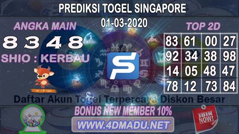 Jitu 8 dewa togel singapore. Terbaik 2024 deposit pulsa tanpa.