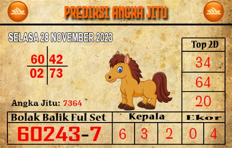 Jitu angka jitu memberi angka bocoran. Di depan mata dalam togel. Situs semangat88 slot terbaru.