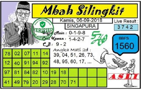 Jitu mbah lancik 12 5 2018. Hari ini tanggal.