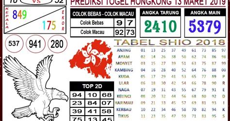Jitu rabu 13 03 2019 prediksi. Togel hongkong.
