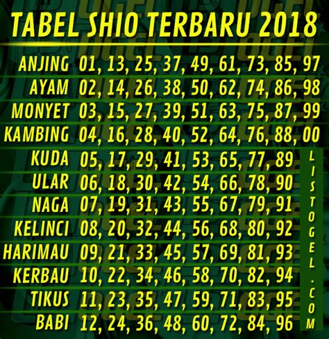 Jitu sedunia 23 5 2018. Info togel hari.