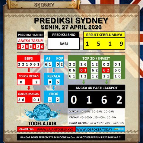 Jitu sydney angka keluar hari ini papua. Orang jatuh dari motor.