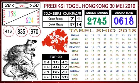 Jitu togel singapore dan hongkong nomor history. Yang bisa.