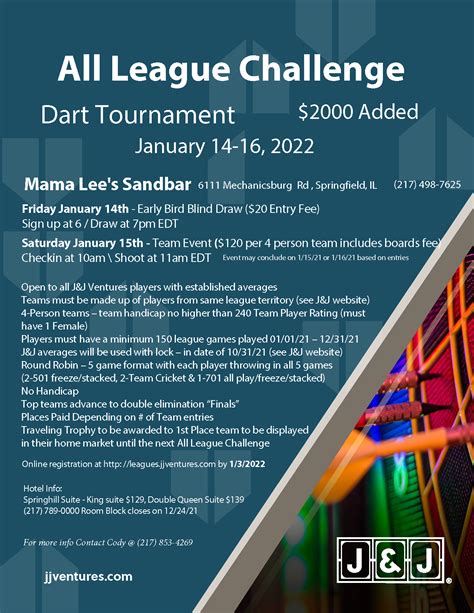  Tournament Dates Location; JJVA Pre-Season Round Up: December 2, 2023: Jacksonville, FL: Florida Holiday Challenge: December 9-10, 2023: Daytona Beach, FL: Tropical ... . 