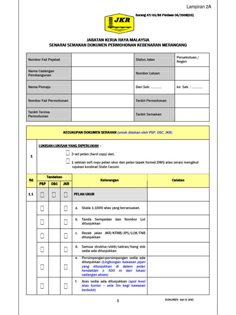 Jkr malaysia wikipedia.  K.  Explore our comprehensive guide to ensure compliance...
