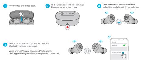 1 One earbud will blink blue/white indicating ready to pair to your device. 3 Red light on case indicates charge. Remove earbuds from case. 2 Select "JLab GO Air Pop" in your device's Bluetooth settings to connect. Voice prompt "You're connected" followed by blinking white lights will indicate you are connected. 4 Bluetooth. 