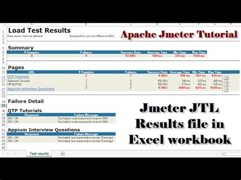 Jmeter Tutorial How to view Jmeter jtl file from Excel - YouTube