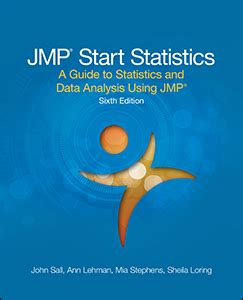 Jmp start statistics ein leitfaden für statistiken und datenanalysen mit jmp und jmp in der dritten softwareausgabe. - Manual land rover cazorla 6 cilindros.