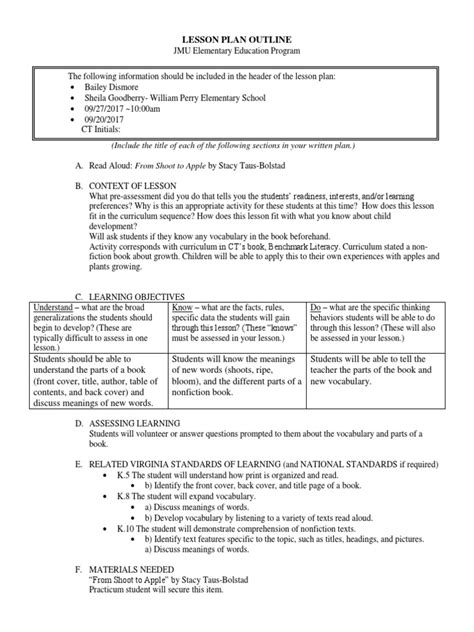 Jmu Lesson Plan Read Aloud PDF Lesson Plan Books