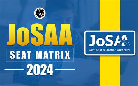 JoSAA Counselling 2024: Seat Allotment, Important Dates