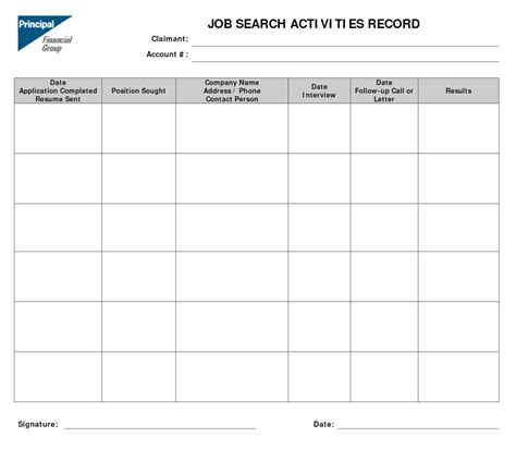 Job Application Log For Microsoft Personal Access www.vrogue.co