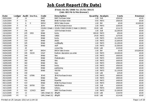 Job Cost Report Template Excel Sample Design Templates