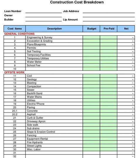 Job Cost Spreadsheet Template