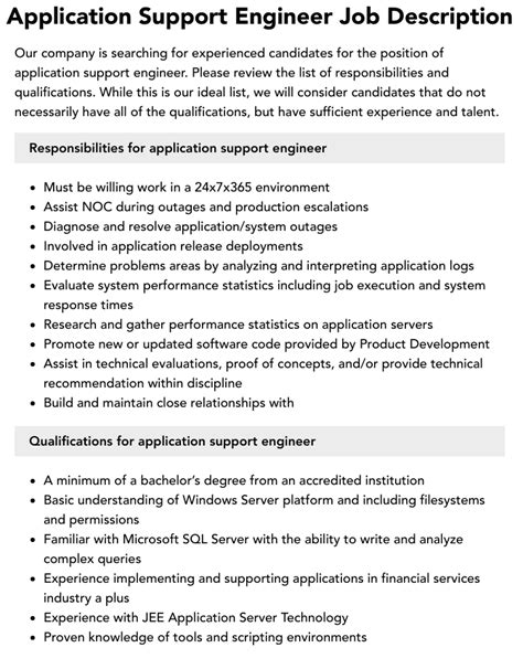 Job Description Application Support Engineer