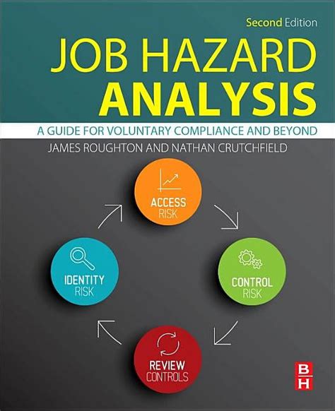 Job Hazard Analysis A Guide for Voluntary Compliance and Beyond