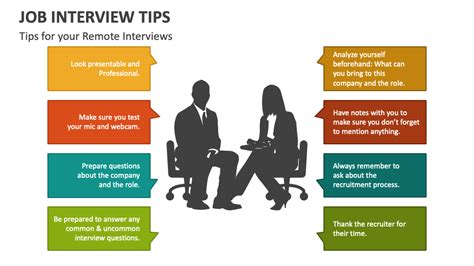 Job Interview Tips PowerPoint Template PPT Slides