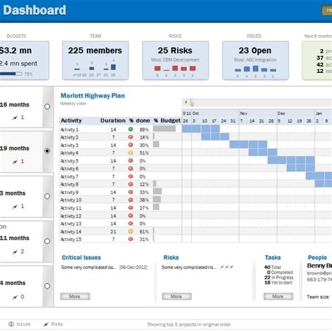 Job Management Spreadsheet with regard to Job Tracking Spreadsheet
