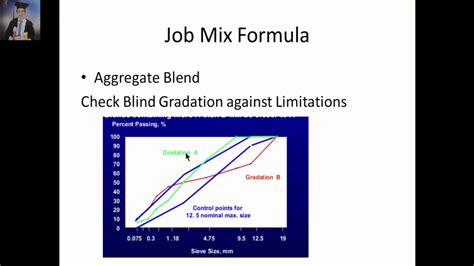 Job Mix Formula: in Allentown, PA (NOW HIRING) Sep 2025$19-$50/hr Jobs in Allentown, PA (NOW HIRING) Sep 2025 image 1