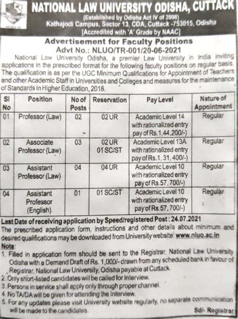 Job Post-Gujarat National Law University Lexpeeps