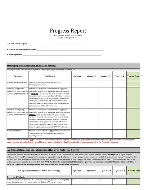 Job Progress Report Template Sample Design Templates