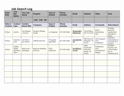 Job Search Strategy Template