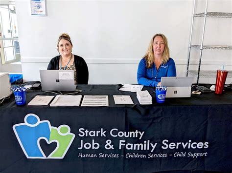 Job and family services canton ohio. Stark County Job & Family Services invites you to take the first step to becoming a foster and adoptive parent! ... Canton, OH 44702. 888-698-6893. 330-452-4661 ... 