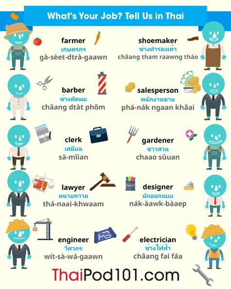 Job in thai language. .  ...