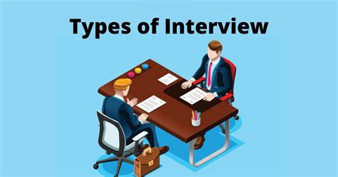 Job related interview definition