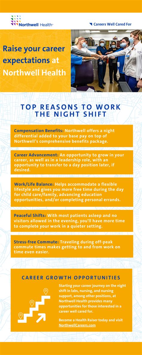 Jobs at northwell. Things To Know About Jobs at northwell. 