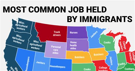 Jobs in North Bay New Immigrant Jobs