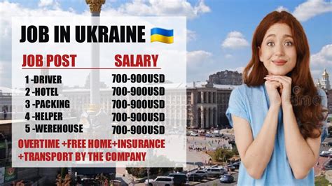 Jobs in Ukraine GoAbroad.com