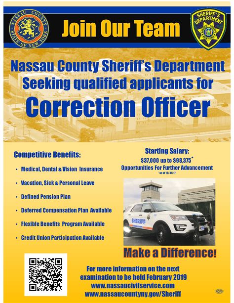 Jobs in nassau county ny. ONLINE APPLICATIONS are available at Civil Service website The advantages of filing electronically include the storage of submitted applications in your personal user account and application processing … 