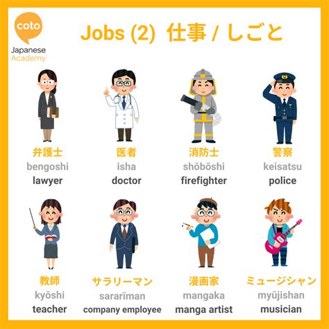 Jobs in tokyo. Things To Know About Jobs in tokyo. 