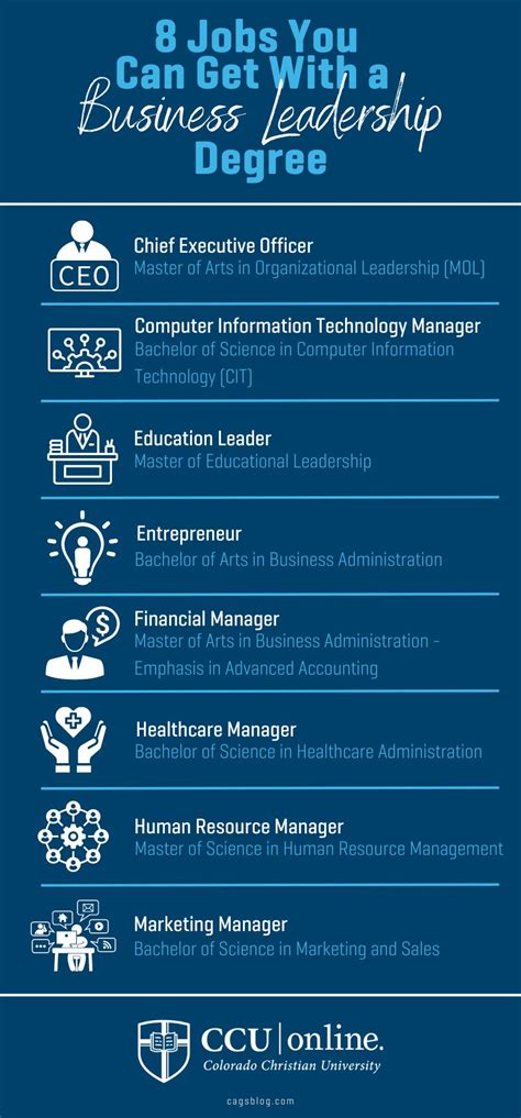 12 master in organizational leadership jobs. There are many different industries you can work in after graduating with your master's in organizational leadership, from healthcare or sales to education. Common jobs you can get with a master's in organizational leadership include: 1. Community service manager.. 
