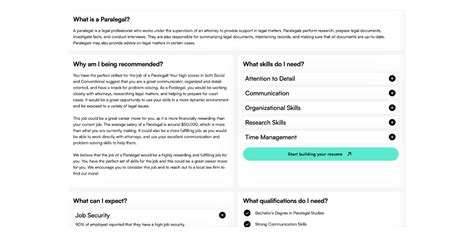 Jobtest.org reviews. Though there are dozens of career tests available, both free and paid, I tested the following five to see if they actually work. 1. Jung Typology Test. The Humanmetrics Jung Typology Test, a free ... 