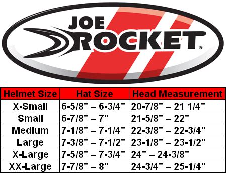 Joe Rocket Sizing Chart :: MotorcycleGear.com