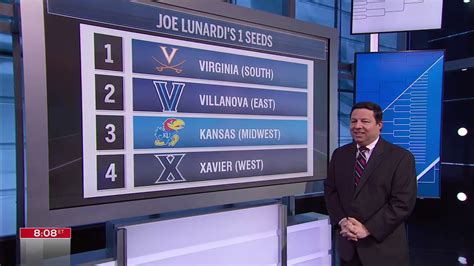ESPN college basketball bracketology expert Joe Lunardi has revealed one of his final bracket projections. Who will be the final four teams in the 2024 NCAA Men's Basketball Tournament?. 