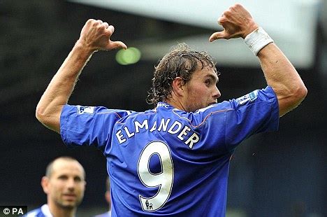 Johan Elmander Wikiwand articles.