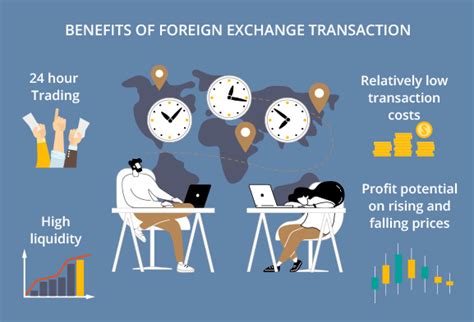 John A Rolle: The foreign exchange constraint on monetary …