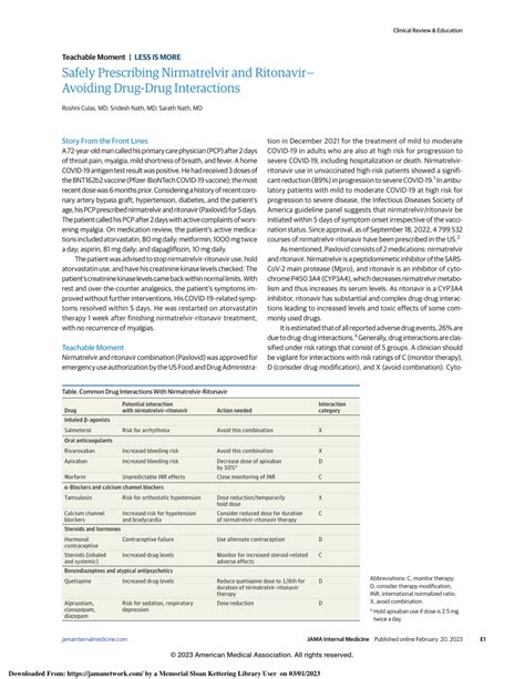 John Cush na LinkedIn: Safely Prescribing Nirmatrelvir and …