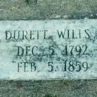 John Durrett Wills (1767–1837) • FamilySearch