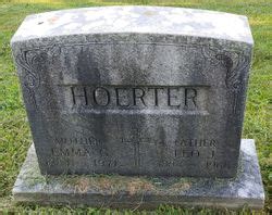 John Hoerter