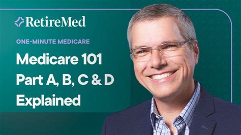 John Koeppen on LinkedIn: The Medicare Basics: Medicare Part ...