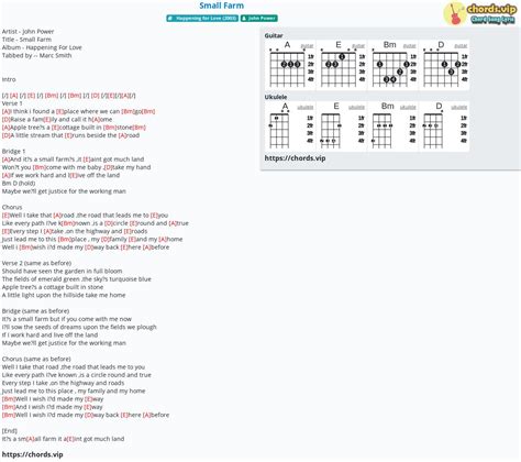 John Power – Small Farm chords - Guitaretab